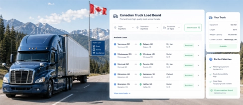Logistware Canadian truck load board showing freight opportunities, truck capacity and Canadian transportation lanes
