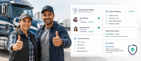 Logistware carrier and user vetting showing profile review, documentation checks and freight marketplace verification