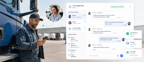 Logistware live freight chat connecting carriers, shippers, freight brokers and dispatchers around active shipments