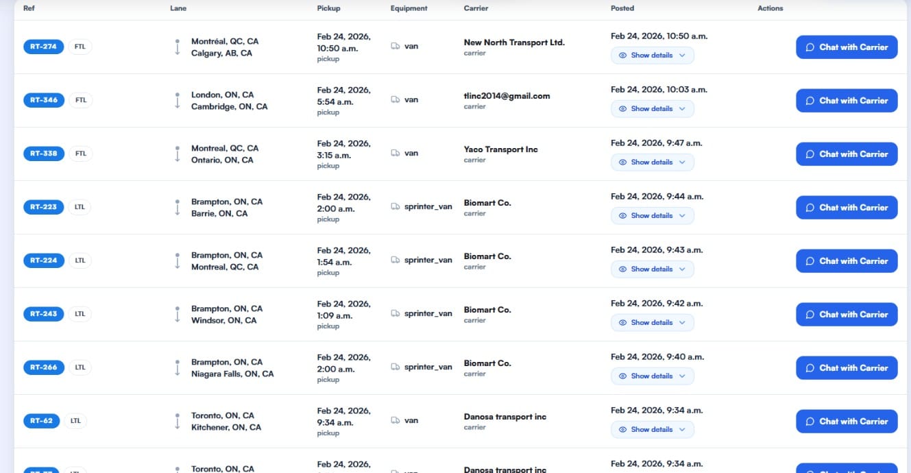 Find Truck Loads Canada