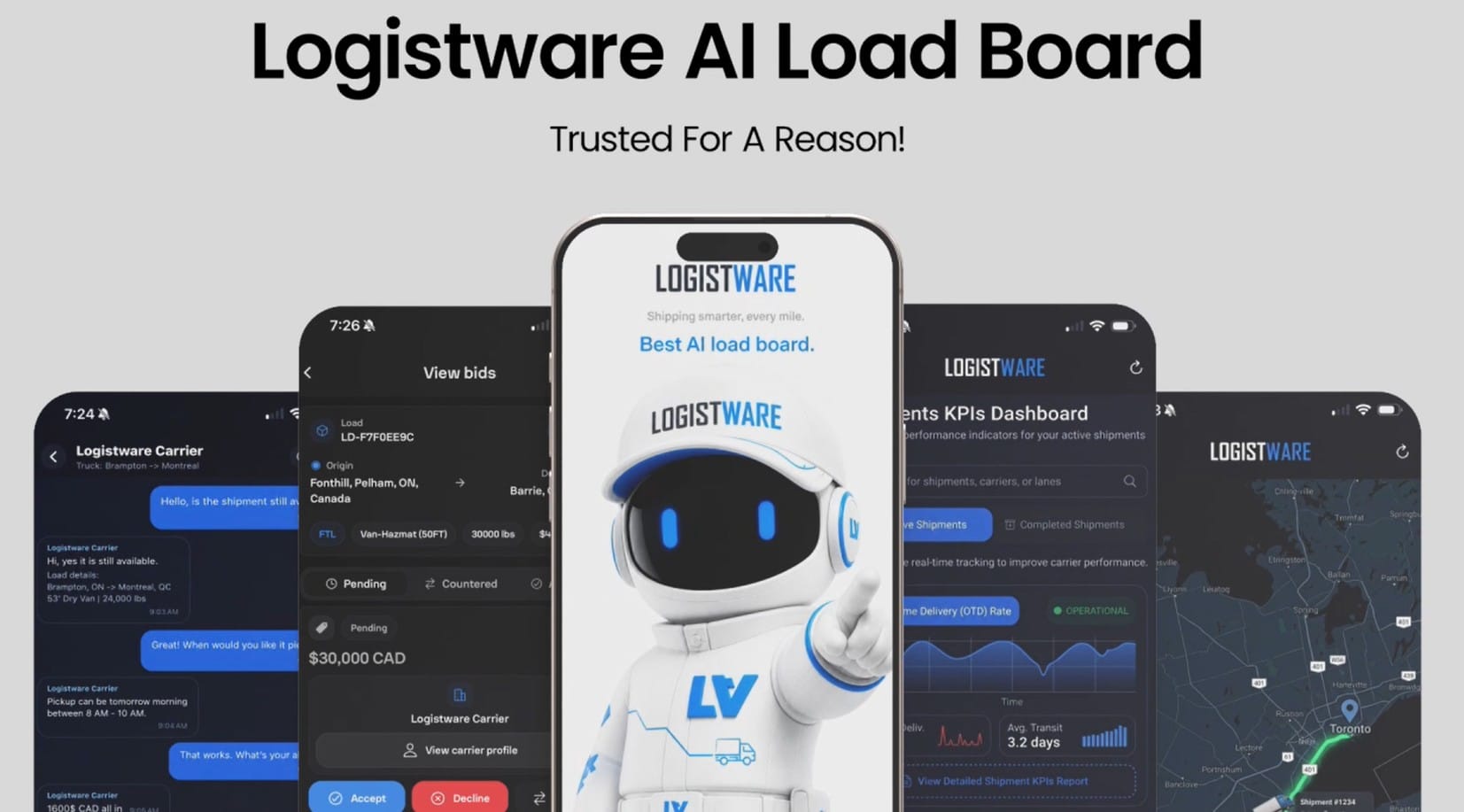 Canada Load Board
