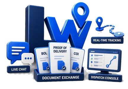 Logistware Canadian load board tools for document exchange, live chat, real-time tracking and dispatch