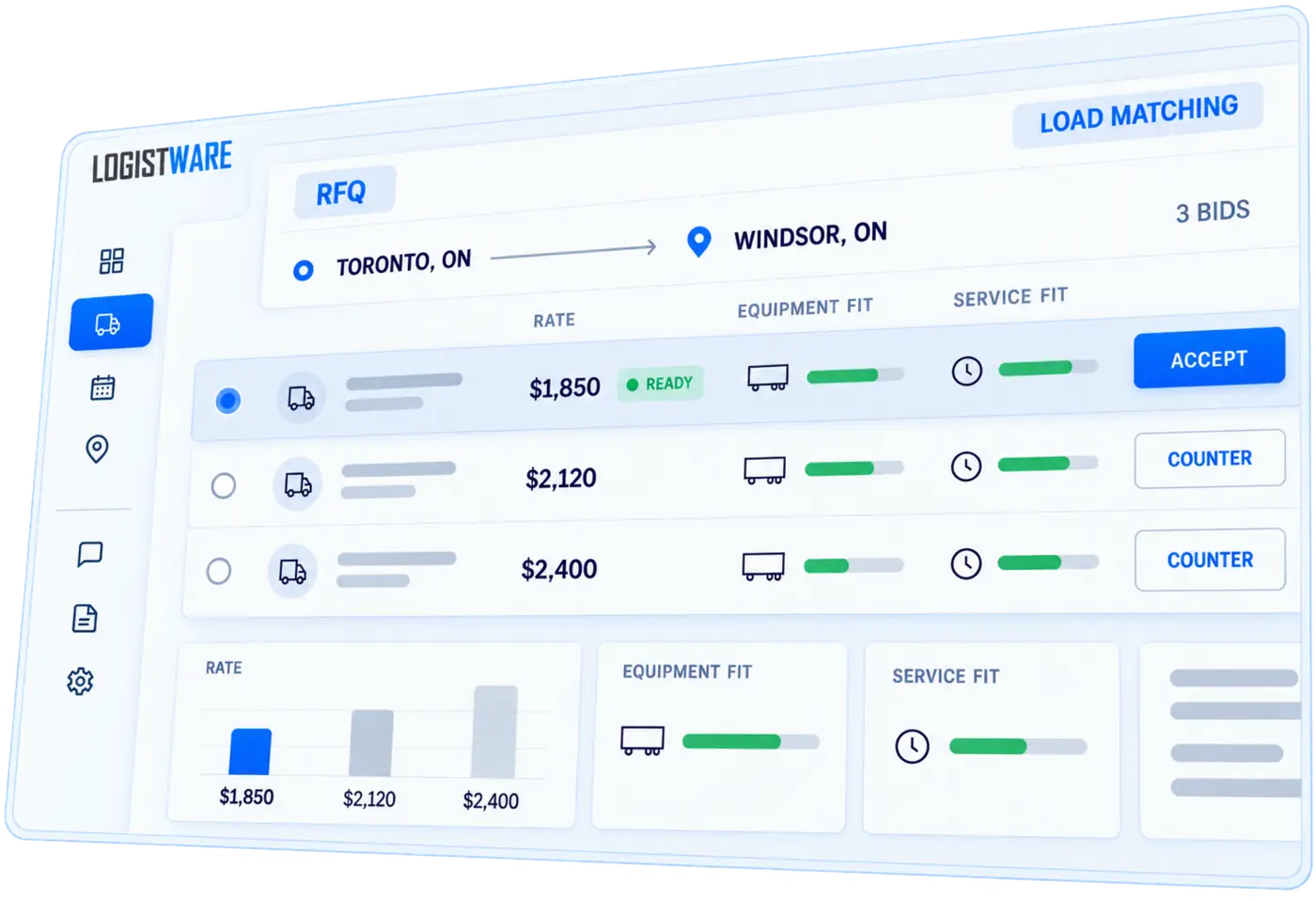 Load matching and carrier bids in the Logistware Canadian load board